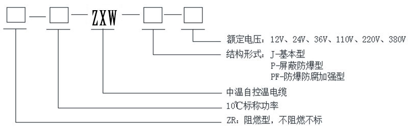 自限溫中溫伴熱帶型號(hào)