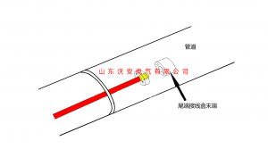 電伴熱帶尾端接線盒密封方法怎么接?【詳細圖解】